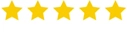 Niagara Falls tour reviews